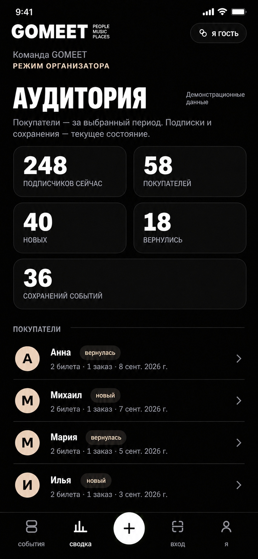 Аналитика аудитории организатора в GOMEET
