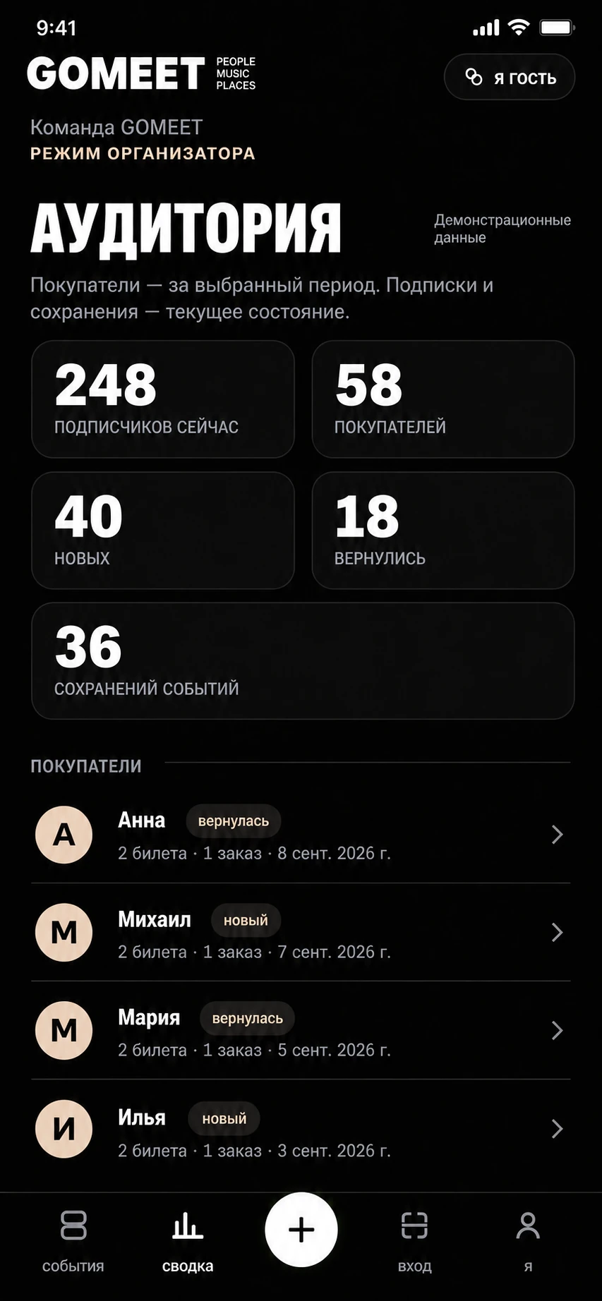Макет аналитики аудитории организатора GOMEET